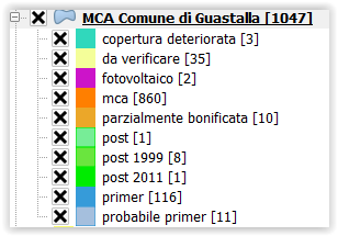 Accuratezza, falsi positivi, mancate segnalazioni di coperture con Primer S intendono come falsi positivi quei casi in cui la copertura è erroneamente identificata dal sistema come contenente Amianto.