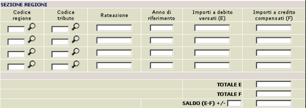 Sezione INPS Fig. 1.c.