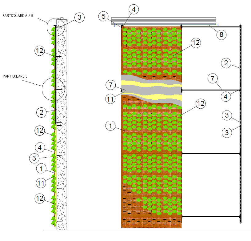 >>> LEGENDA STRUTTURA A BINARI 12-piante in vaso Ø 8-9 cm; 11-ala gocciolante Ø 16 mm, passo 15 cm e portata 1l/ora; 10-supporto tipo HiltiMF-FL 10 per grembialina sommitale 9-vite e dado M8 di