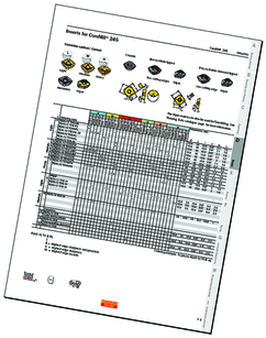 RSATURA Scelta dell'utensile per fresatura Scelta dell'utensile per fresatura 1 Definizione del tipo di operazione Individuare il tipo di operazione: - Spianatura - resatura di spallamenti - resatura