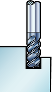 CoroMill Plura rese a candela in metallo duro integrale CoroMill Plura RSATURA Massima produttività in tutti i materiali ed applicazioni Diametro 0.1-25 mm (.004 -.