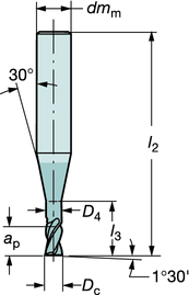 resa a candela per impiego generale Taglio al centro Durezza <63 HRc CoroMill Plura RSATURA Angolo d elica: -30 Tolleranze: D c: h10 dm m : h6 Versione in millimetri Dimensioni, mm P M K N S H C C C