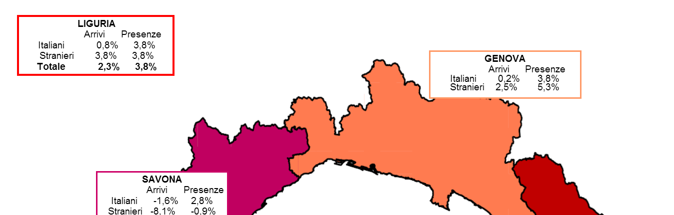 pagina 4 Grafico 1 MOVIMENTO COMPLESSIVO ARRIVI E PRESENZE PER PROVENIENZA SU BASE PROVINCIALE Variazioni % sul III trimestre 2014 Tabella 2 MOVIMENTO COMPLESSIVO ARRIVI E PRESENZE PER PROVENIENZA SU