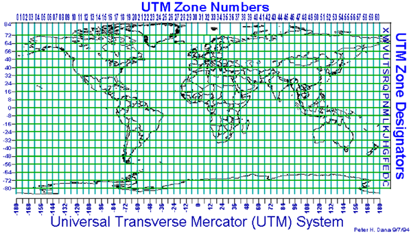 IL SISTEMA DI COORDINATE UTM Consiste in una proiezione su un piano della superficie terrestre (cioè della superficie esterna dell'ellissoide di riferimento) e nella successiva divisione in "zone".