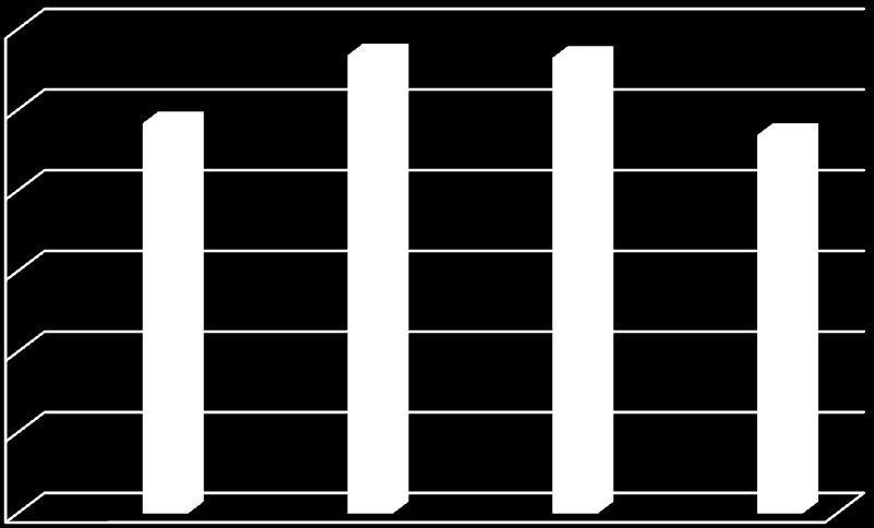 Monsummano Terme dati demografici Popolazione residente 2011: 21.