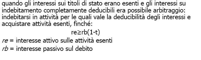 La deducibilità degli interessi passivi Non sono deducibili gli oneri finanziari relativi ai finanziamenti direttamente o indirettamente erogati o garantiti da un socio che possegga una