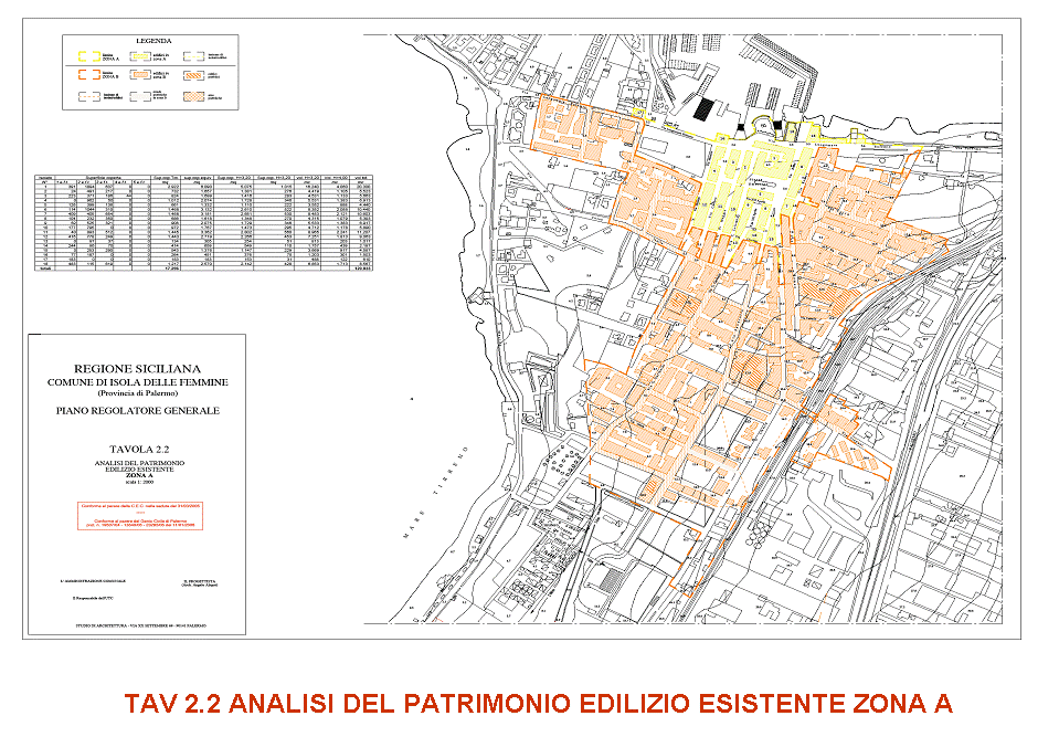 Prof. Paolo Fusero Gli elaborati Analisi storica corso di Fondamenti di urbanistica Analisi e ricerca storica - Stratigrafia