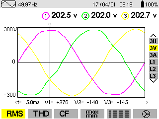 4. MODALITÀ DI VISUALIZZAZIONE. 4.