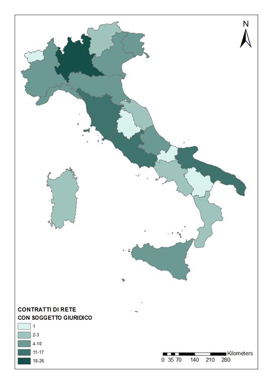 Confronto rete soggetto