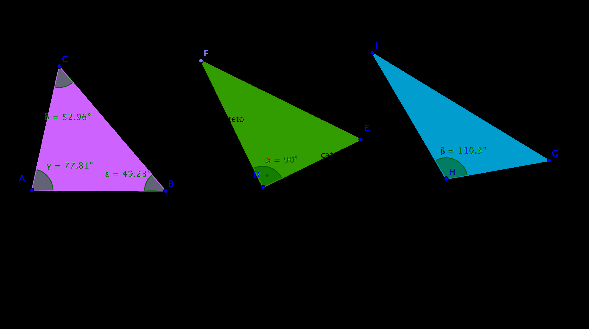 6.2 I triangoli 1.