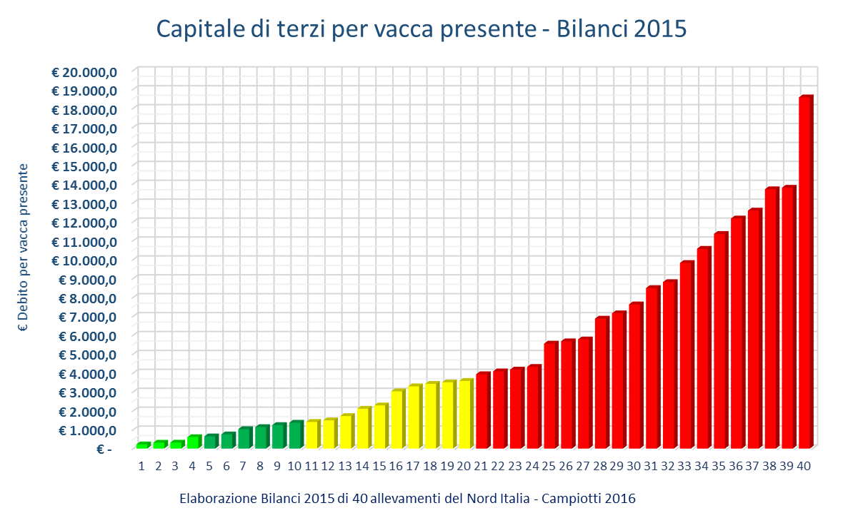 media min max devst coeff var 5.213 222 18.574 4.