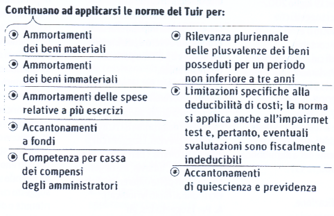 D.M. n. 48/2009 del 1 aprile 2009 o Competenza per cassa dei dividendi Norma Art.