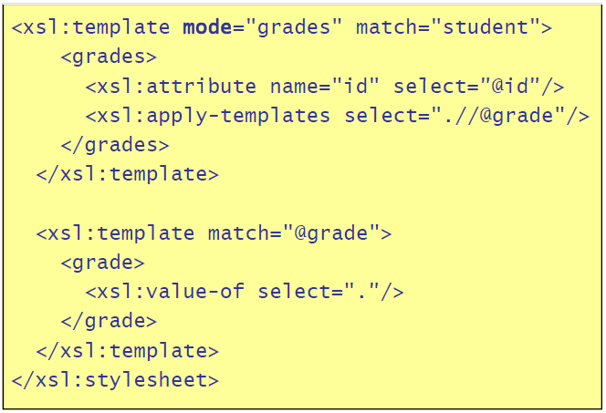 STYLESHEET PER