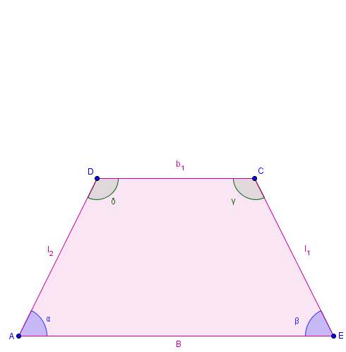 Proprietà del trapezio isoscele Il trapezio isoscele è strettamente legato al triangolo isoscele Per ottenerlo basta tracciare una retta parallele alla base che lo