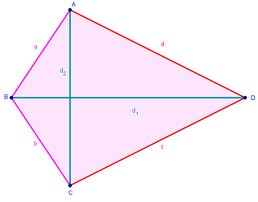 Deltoide Si definisce deltoide un quadrilatero i cui lati sono a due a due congruenti Le diagonali sono ortogonali Il deltoide ha alcune caratteristiche degne di nota La diagonale che unisce gli