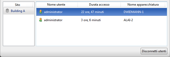 Gestine di un sit Figura A. Scheda Cnnessini utente Gli utenti sn elencati per nme utente e nme del cmputer; in quest md gli utenti che cndividn un access vengn visualizzati separatamente.