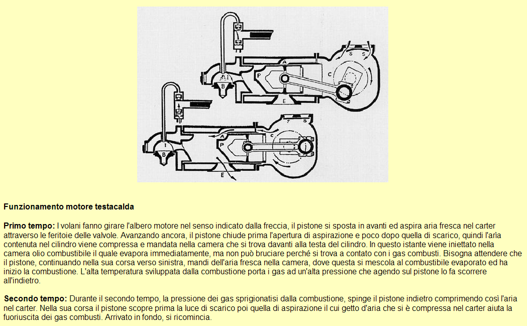 Desunto da : Le pagine di W.