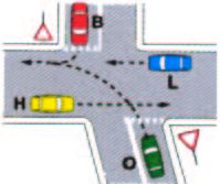 09008) Quando si sosta sulla strada con un ciclomotore 1) è consigliabile utilizzare, se presente, il cavalletto centrale 2) è vietato lasciarlo sul marciapiede, salvo diversa segnalazione 3) si deve