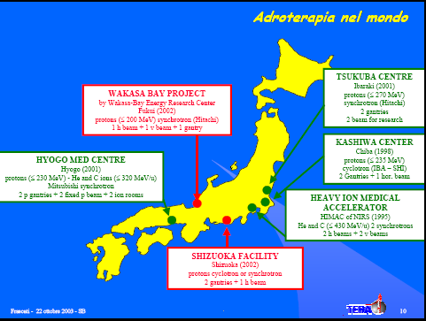 Adroterapia in Italia e nel mondo IN ITALIA CENTRO DI PROTONTERAPIA ATTIVO A CATANIA CENTRO CNAO IN COSTRUZIONE A PAVIA CENTRO DI