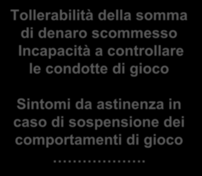 L eterogeneità dei Gamblers Tollerabilità della somma di denaro scommesso Incapacità a controllare le condotte di gioco Sintomi da astinenza in caso di sospensione dei comportamenti di gioco.