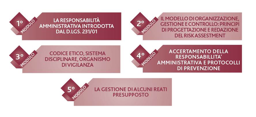 Milano Roma 1 a Novembre Dicembre Ottobre Novembre Venerdì 4 Venerdì 11 Venerdì 25 Venerdì 2 Venerdì 16 Venerdì 21 10:00-17:00 Venerdì 4 Venerdì 11 Venerdì 18 Venerdì