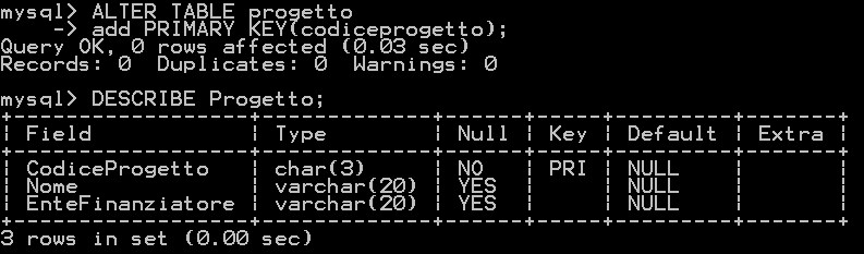 Vincoli di Integrità Inserire nuovamente nella tabella Progetto il