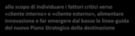 ) CONTENUTI rispetto al mix competitivo della destinazione Puglia e alle policy di sviluppo MOTIVAZIONI allo scopo di individuare i fattori critici verso