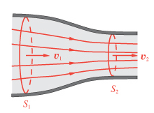Equazione di continuita ds costante Per un tubo di flusso di dimensioni finite, la ortata è data da: q dq S S ds S m media delle elocità nei ari unti di S m S costante
