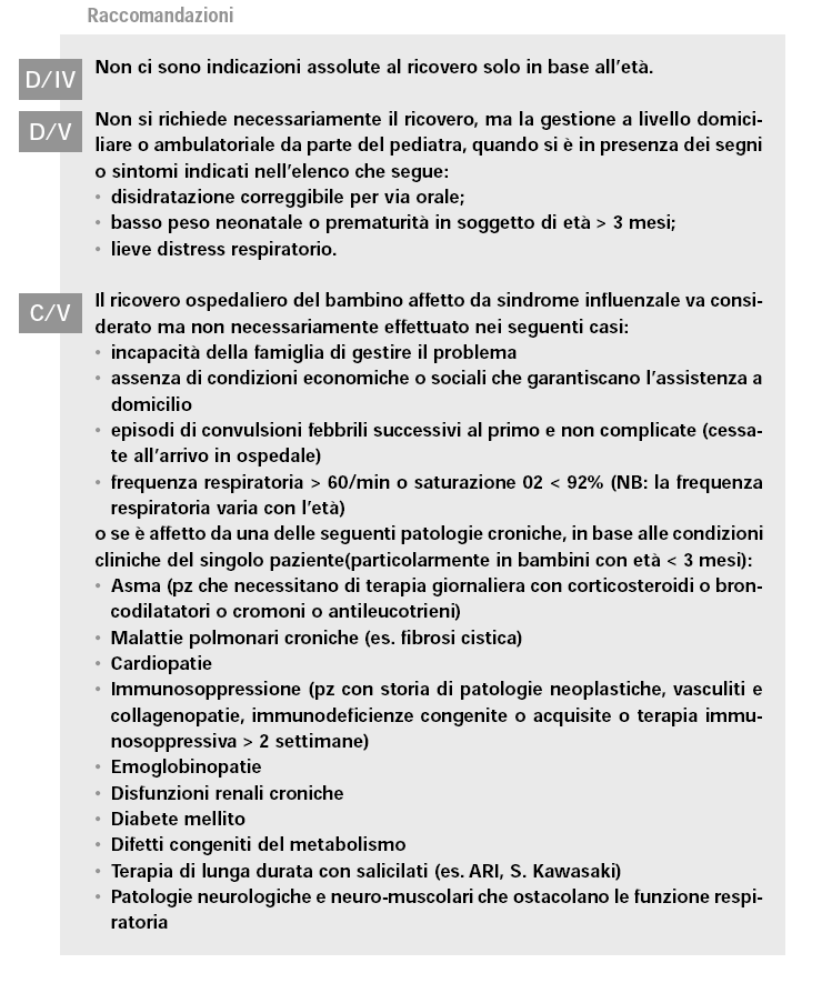 Nuova Influenza A H1N1 Periodo di Contagiosità e Periodo di Incubazione Periodo di contagiosità: 1 giorno prima e 7 giorni dopo l insorgenza dei sintomi, o 24 ore dopo che si è risolta la