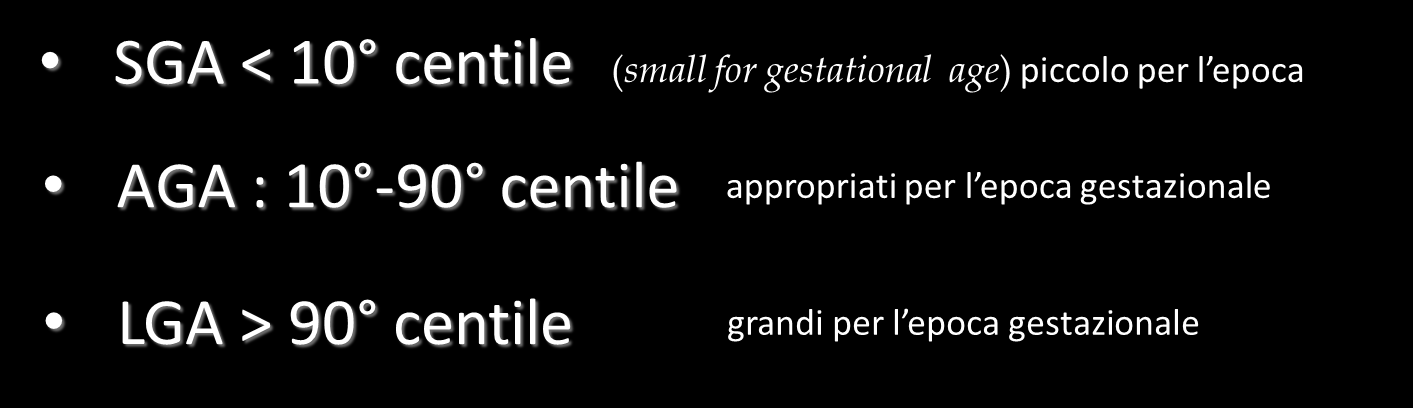 Il termine ritardo di crescita intrauterino è forse tra quelli usati più impropriamente in ostetricia in quanto in passato, per la sua identificazione, ci si basava sul peso alla