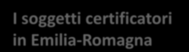 Certificazione Energetica in Emilia-Romagna I