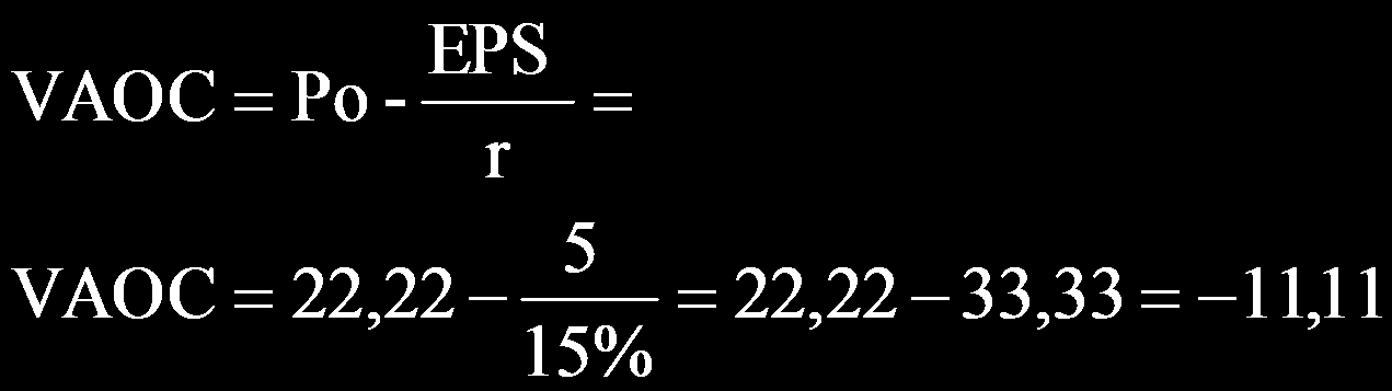 Esercizi VAOC: Soluzione Esercizio 2 Soluzione: 2) Stima di VAOC Per stimare il VAOC, devo prima calcolare l EPS: Calcolo