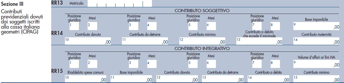 Redazione Fiscale Info Fisco 170/2014 Pag. 14 / 14 Dalla documentazione rilasciata dalla Cassa, il contributo soggettivo minimo risulta pari a 2.