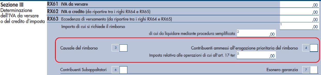 Unico PF quadro RX Eliminazione quadro RX 32 (quadro forfettino soppresso dal 2015) Introduzione del quadro RX37 per l imposta sostitutiva sulla rivalutazione di beni di impresa e partecipazioni al