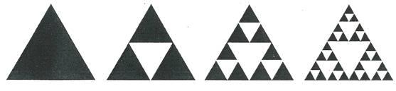 Triangolo di Sierpinski Come l insieme di Cantor, il triangolo di Sierpinski è generato da una successione infinita di rimozioni, iterando il procedimento: Dato un triangolo equilatero pieno, lo si