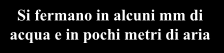 Interazione di b 20 Si fermano in alcuni mm di acqua e in pochi