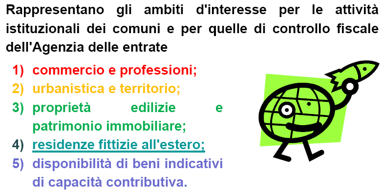 AMBITI DI