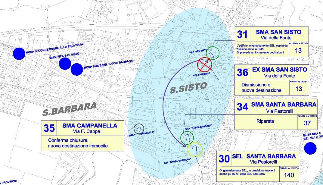 PIANO DI RICOSTRUZIONE POLO SAN SISTO-SANTA BARBARA NUMERO COMPLESSIVO ALUNNI PRE SISMA POST SISMA PROGETTO Santa Barbara 40 37 60 SAN SISTO - Materna San Sisto 52 13 60 SANTA Santa Barbara 181 99