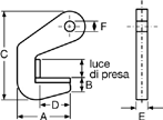 PINZ TIPO HV il trasporto orizzontale di pacchi di lamiere PINZ TIPO HV I morsetti HV sono idonei al trasporto di pacchi di lamiere.