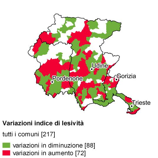 Gli incidenti più gravi continuano ad avvenire sulle strade extraurbane: 6,8 decessi ogni 100 incidenti nelle strade statali, provinciali, regionali e comunali extraurbane contro 3,0 decessi ogni