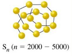 ALLOTROPIA Esistenza di forme diverse di uno stesso elemento che differiscono per il modo in cui gli atomi si legano fra di loro e/o per il numero di atomi costituenti le unità molecolari.