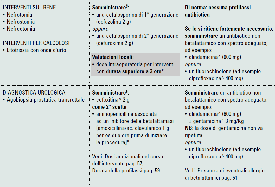 Quale