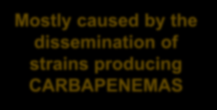 Carbapenem-Resistant Enterics (CRE), Europe KPC VIM/NDM OXA-48 OXA-48 VIM KPC OXA-48 KPC NDM