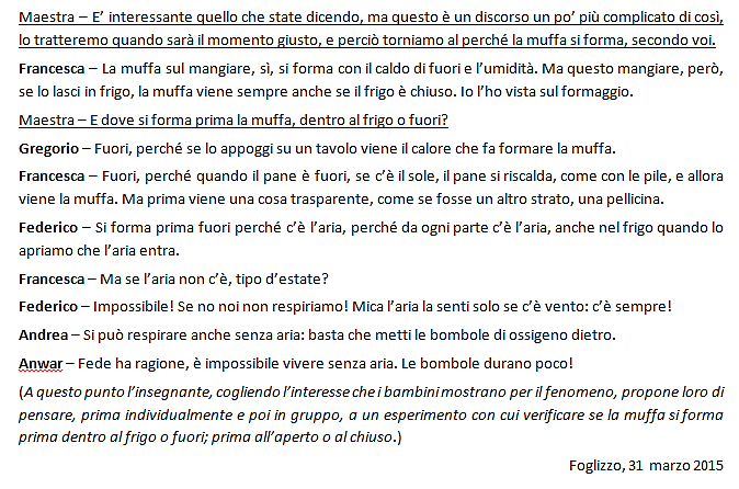 Domanda investigabile: LA MUFFA SI FORMA PRIMA