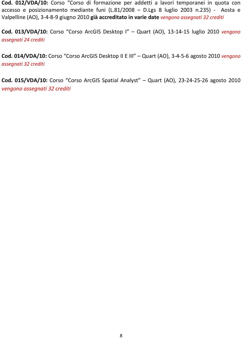 013/VDA/10: Corso Corso ArcGIS Desktop I Quart (AO), 13 14 15 luglio 2010 vengono assegnati 24 Cod.