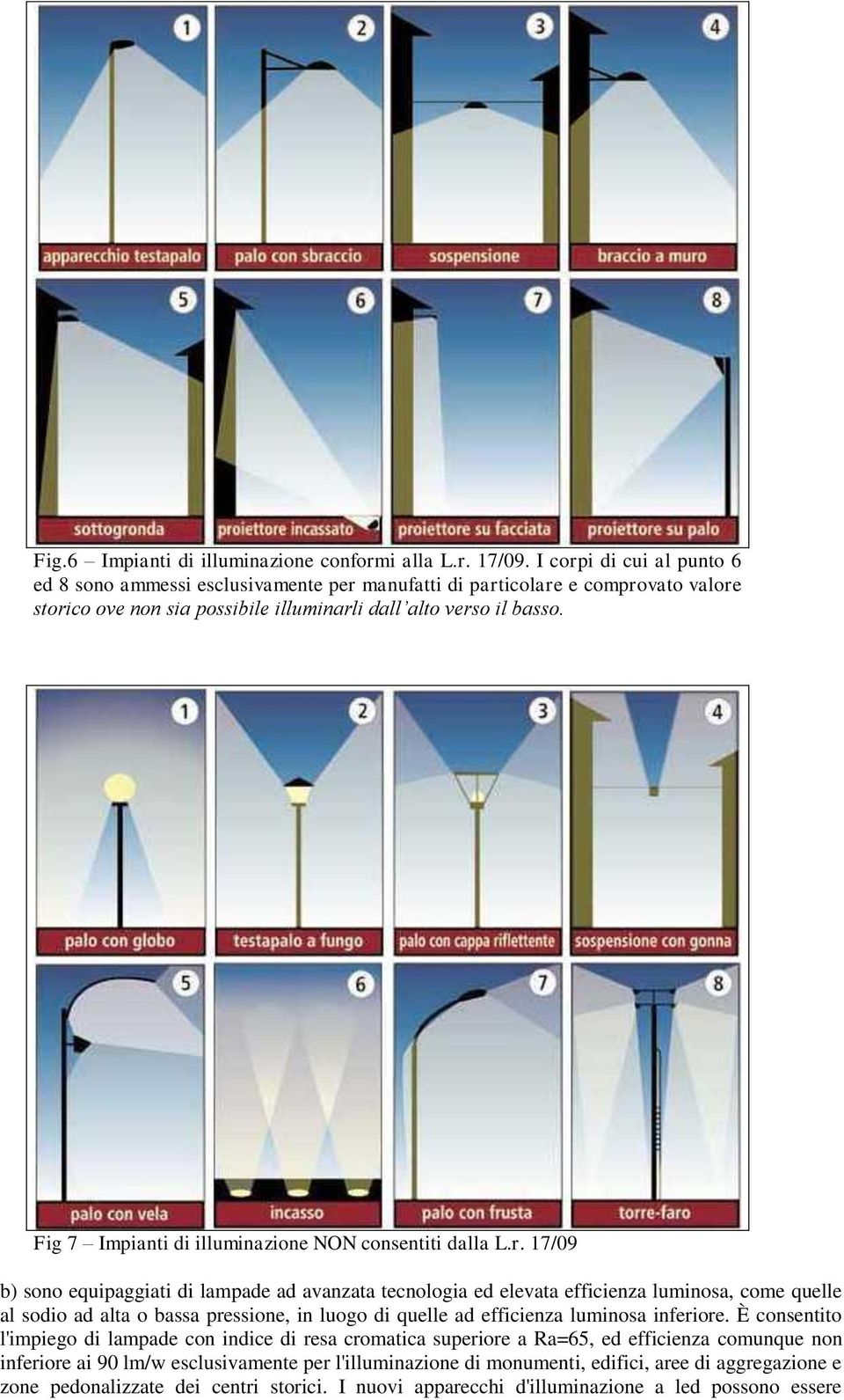 Fig 7 Impianti di illuminazione N consentiti dalla L.r.