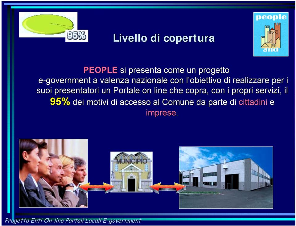 per i suoi presentatori un Portale on line che copra, con i propri