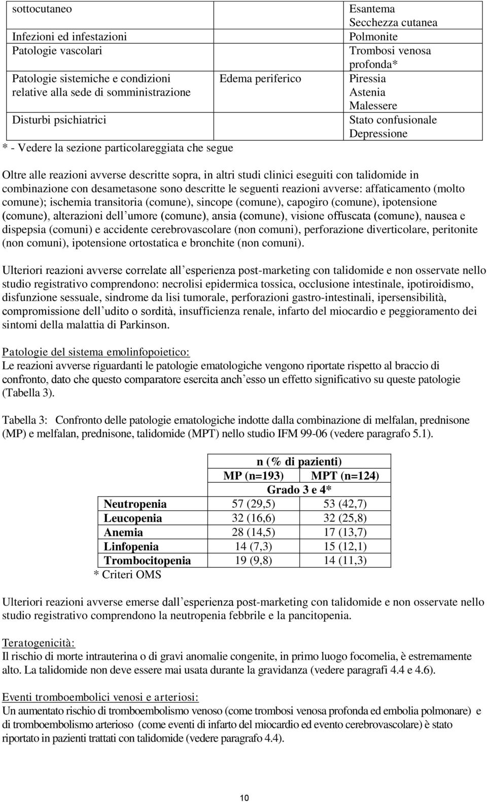 studi clinici eseguiti con talidomide in combinazione con desametasone sono descritte le seguenti reazioni avverse: affaticamento (molto comune); ischemia transitoria (comune), sincope (comune),