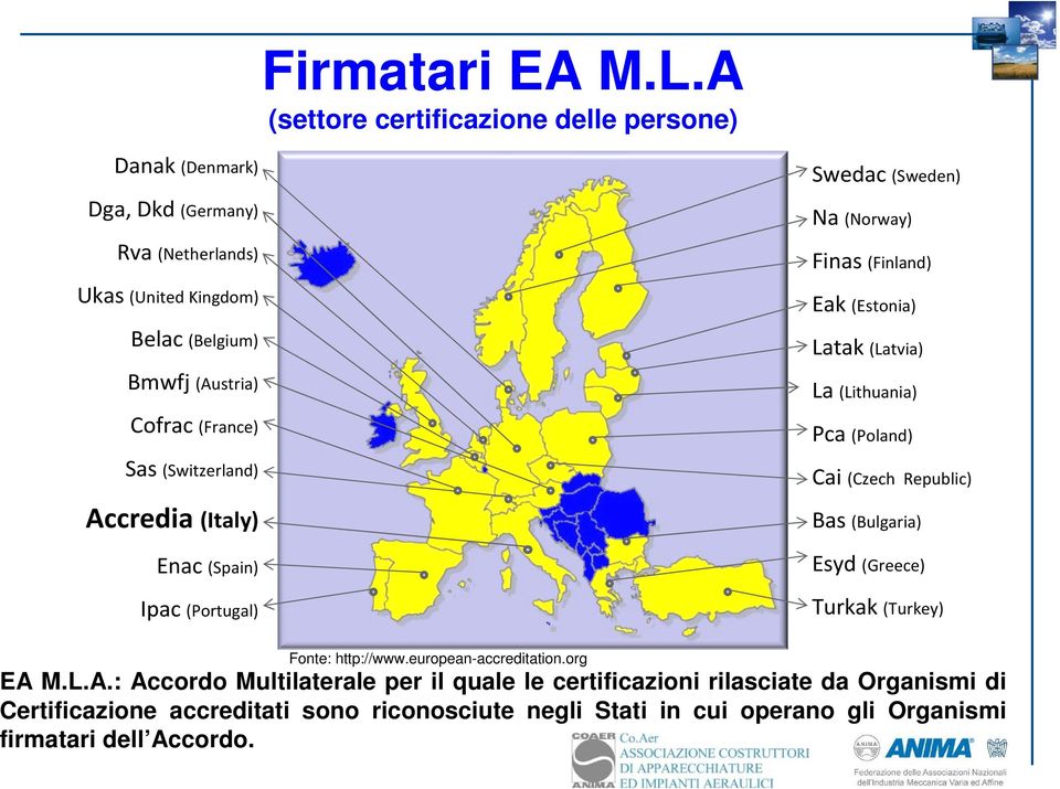 Sas (Switzerland) Accredia (Italy) Enac (Spain) Ipac (Portugal) Swedac (Sweden) Na (Norway) Finas (Finland) Eak (Estonia) Latak (Latvia) La (Lithuania) Pca (Poland)