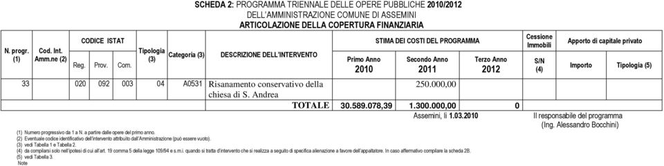 (2) Eventuale codice identificativo dell'intervento attribuito dall Amministrazione (può essere vuoto). vedi Tabella 1 e Tabella 2. da compilarsi solo nell ipotesi di cui all art.